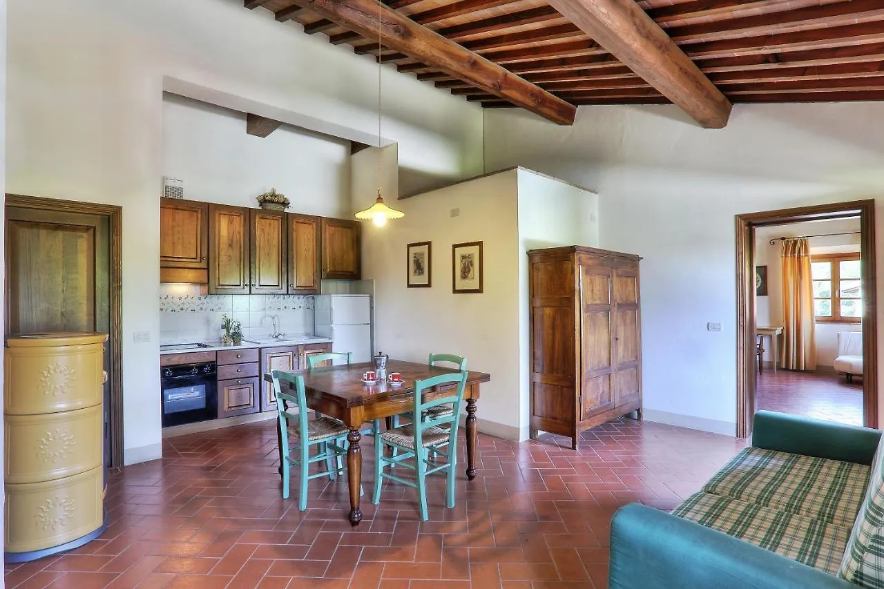 Farm stay Agriturismo Il Selvino Terricciola Italy