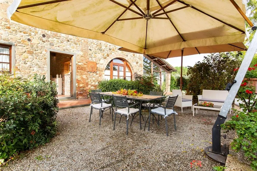 Agriturismo Il Selvino Terricciola Italy