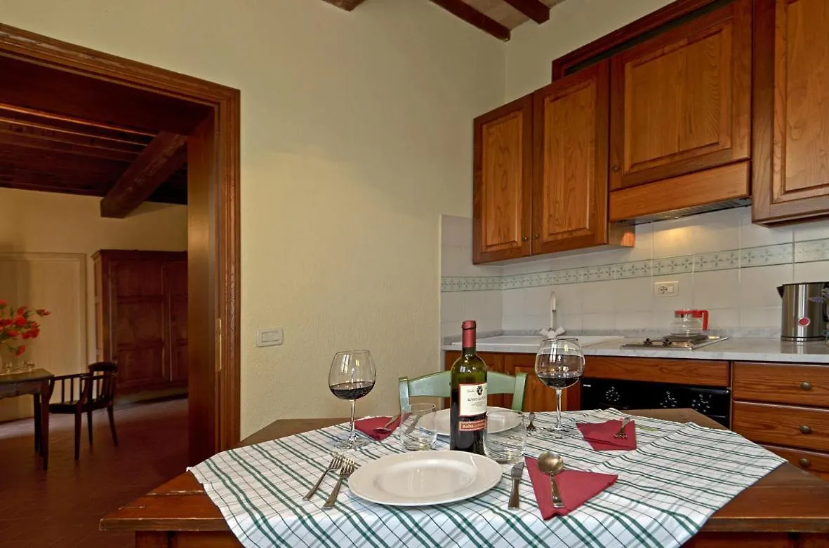 Agriturismo Il Selvino Terricciola Farm stay