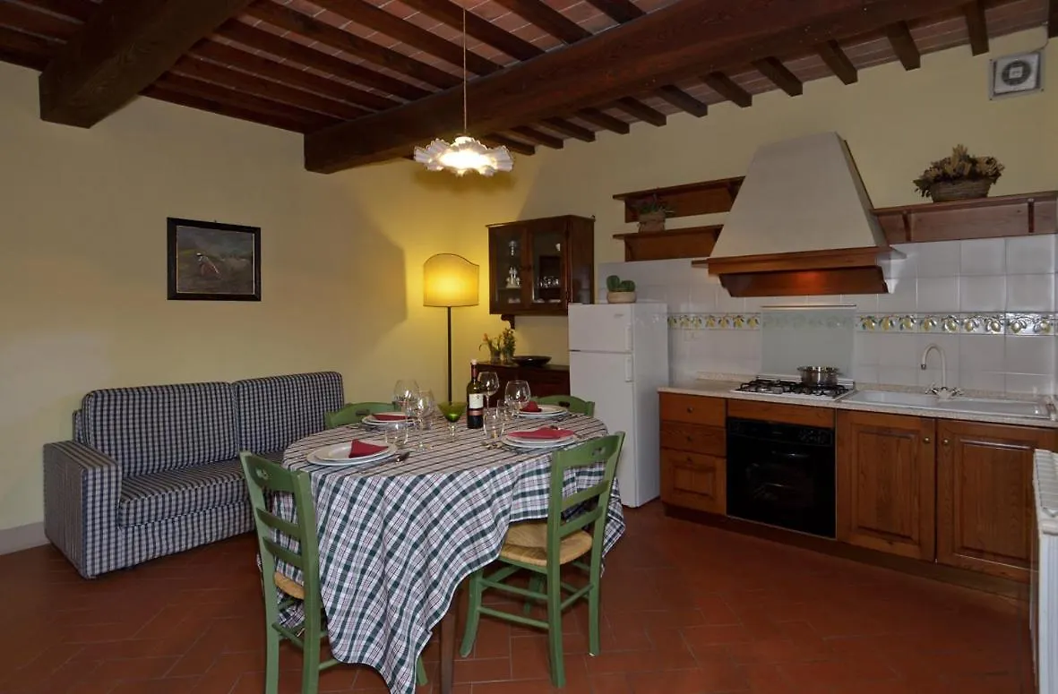 Agriturismo Il Selvino Terricciola Farm stay