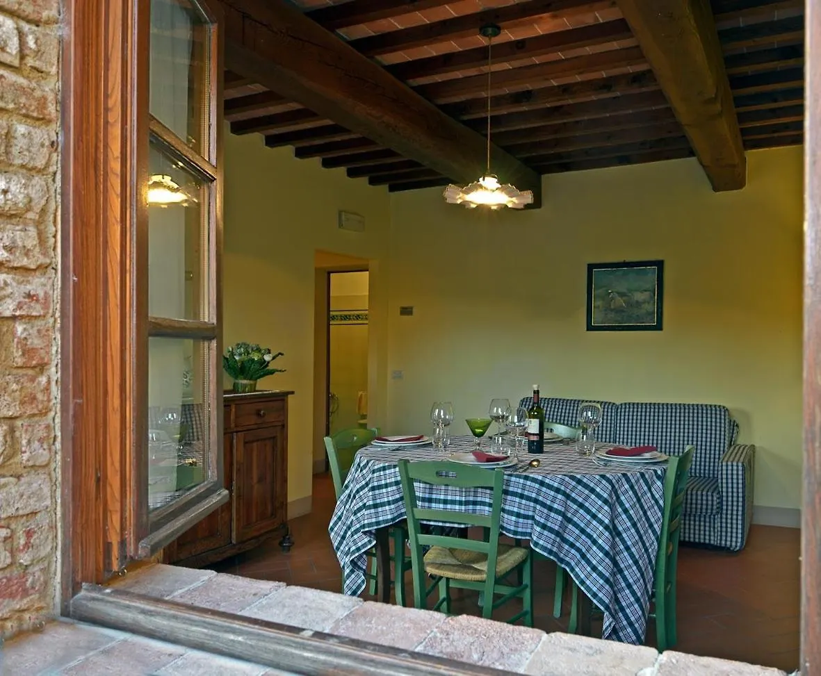 Farm stay Agriturismo Il Selvino Terricciola